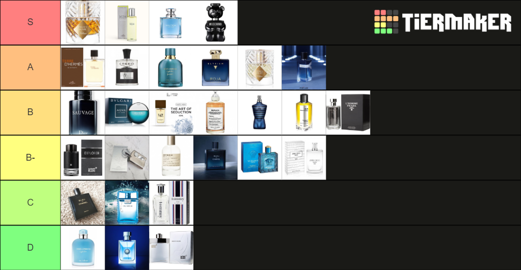 Carl's Perfume Tier Tier List (Community Rankings) - TierMaker