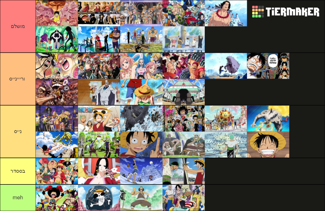 One Piece Story Arcs And Sagas Tier List Community Rankings Tiermaker 5586