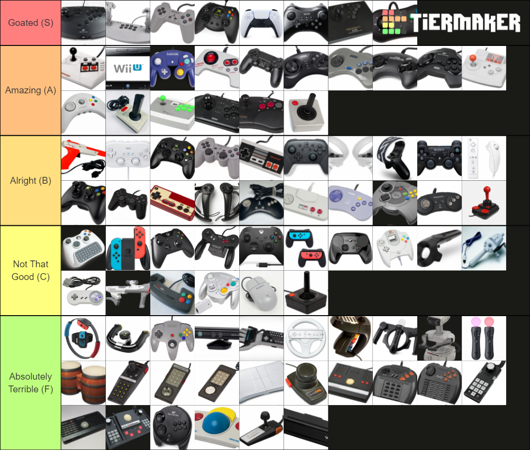 TrashBuilt's First Party Controllers Tier List (Community Rankings ...