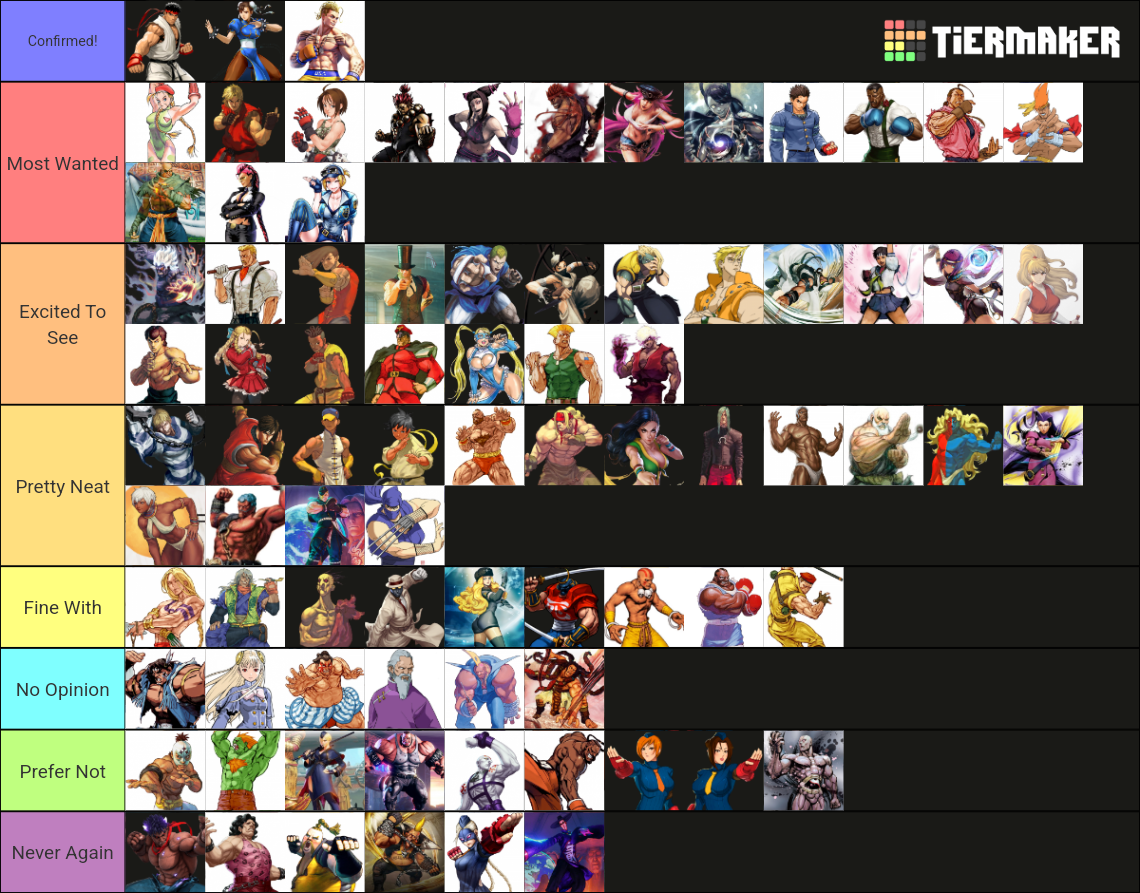 All Street Fighter Characters Tier List Rankings) TierMaker