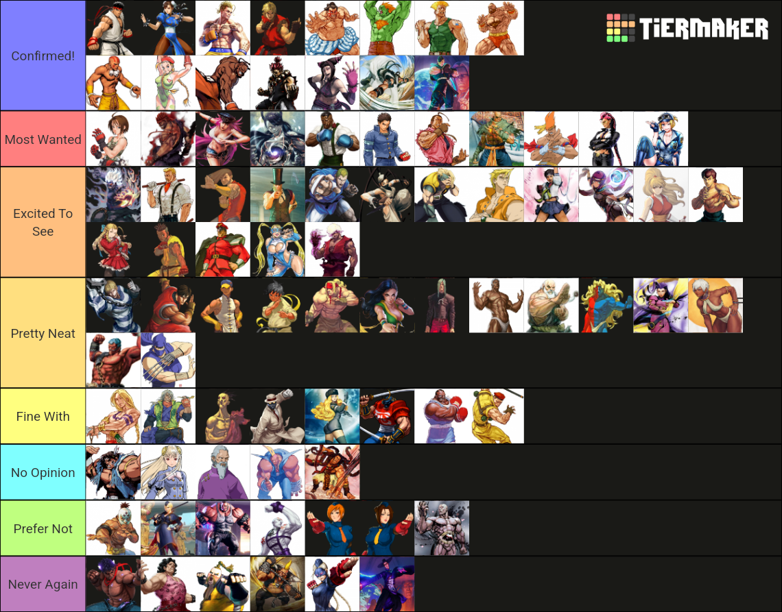 All Street Fighter Characters Tier List (Community Rankings) - TierMaker