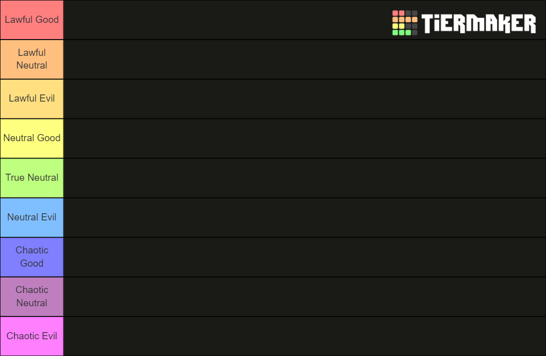 Create A Mec Alignment Chart Tiermaker Vrogue Co