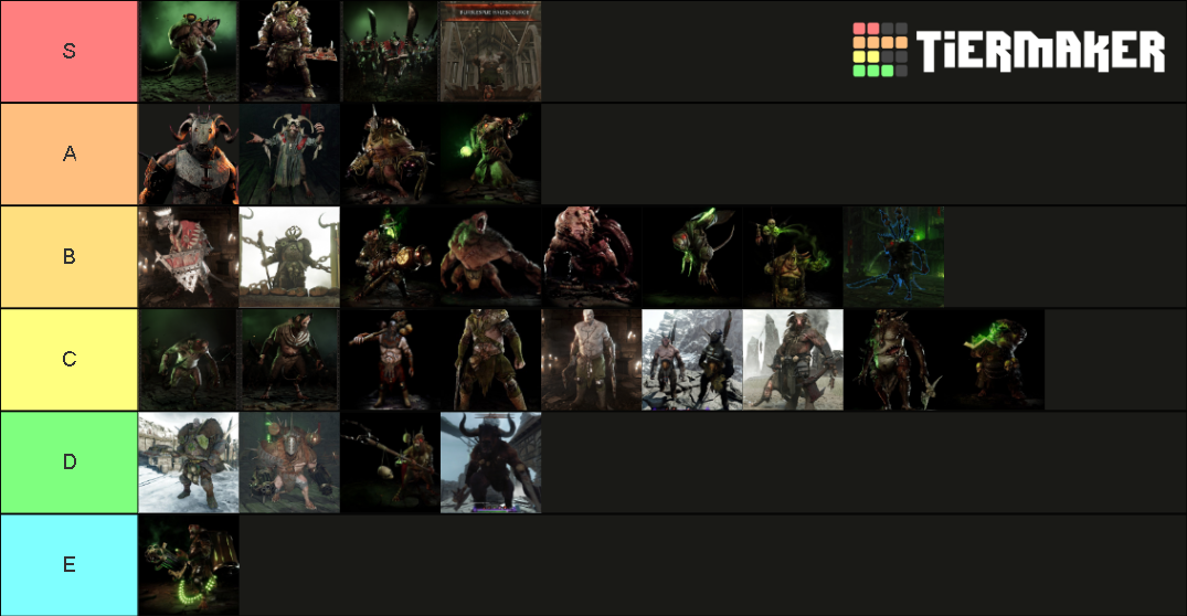 Vermintide 2 Enemies Tier List Rankings) TierMaker