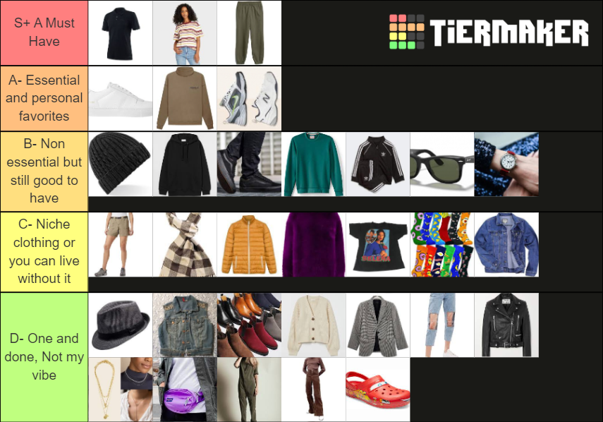 Fashion Ranking Tier List Rankings) TierMaker