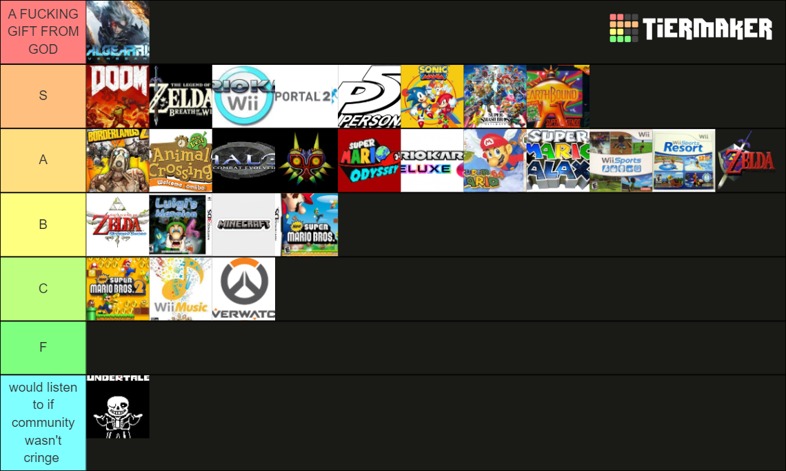 Ultimate Video Game Soundtrack V1.0 Tier List Rankings