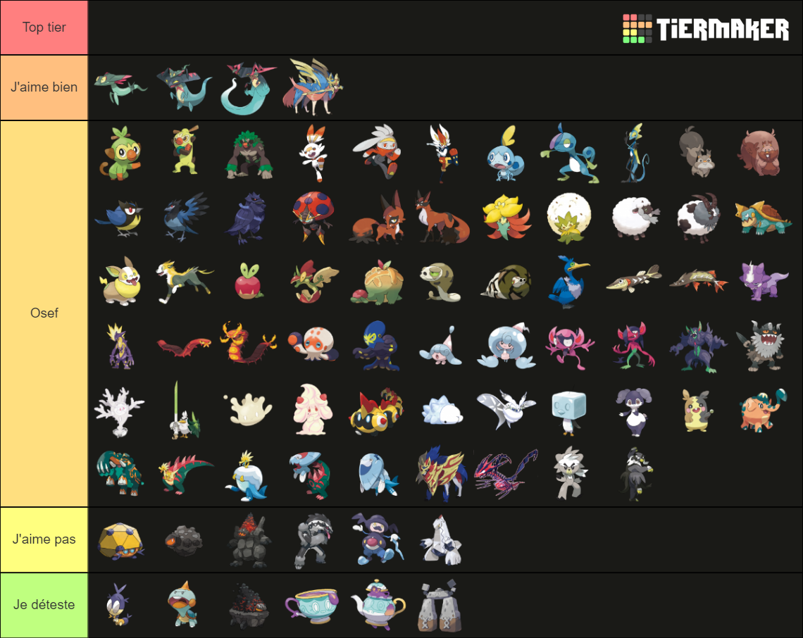 Pokémon Gen 8 Tier List (Community Rankings) - TierMaker