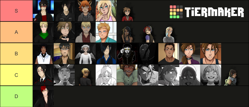 boyfriend-to-death-tier-list-community-rankings-tiermaker