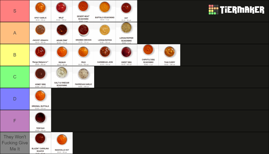 Buffalo Wild Wing Sauces and Seasonings Tier List Rankings