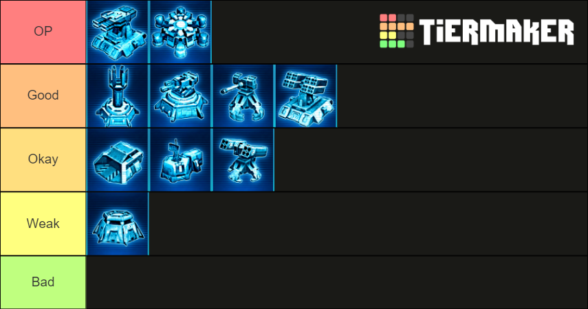 Command and Conquer 4 GDI Buildings Tier List (Community Rankings ...