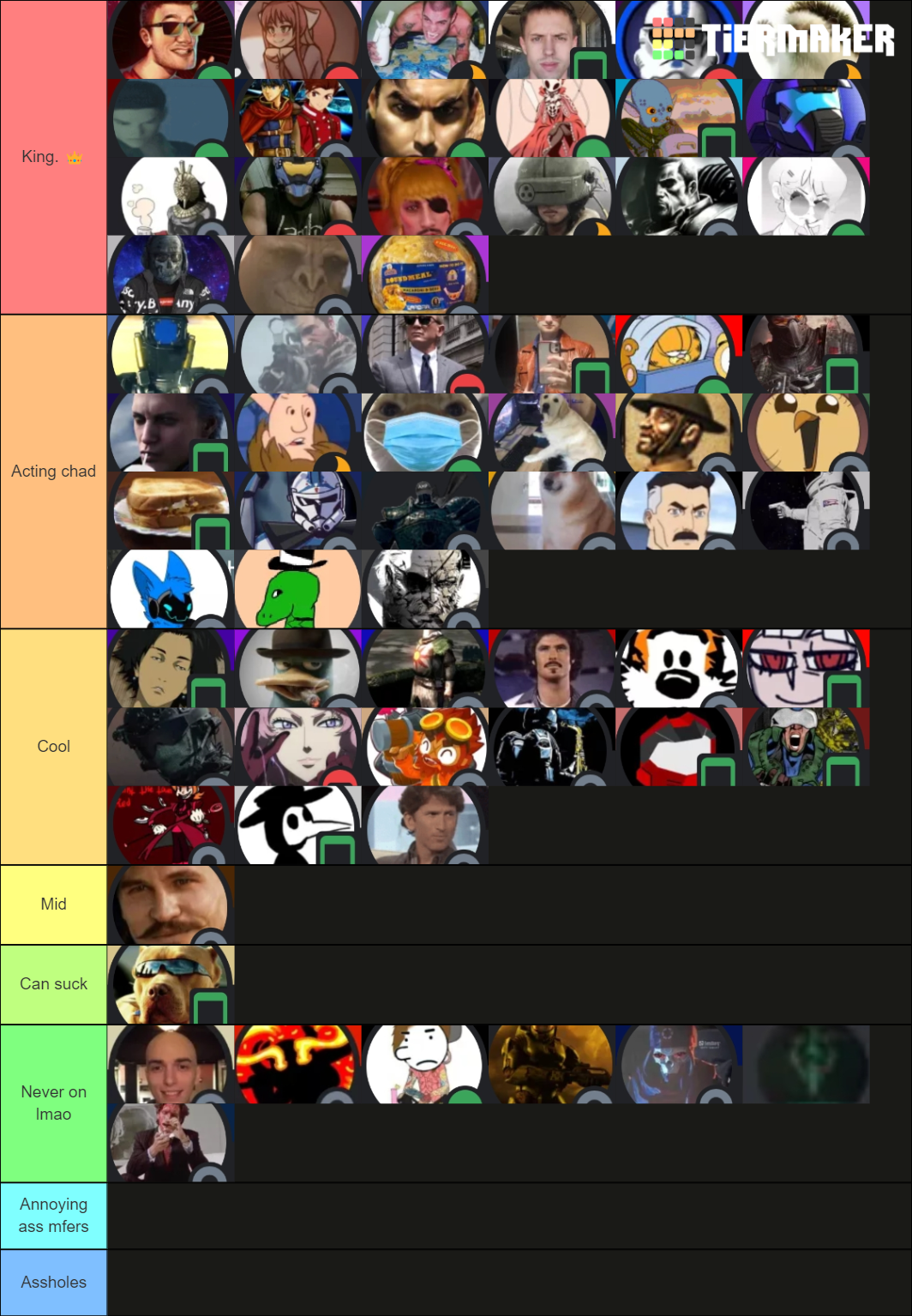 THE ACT CLAN ULTIMATE TIERLIST V1.13 Tier List (Community Rankings ...