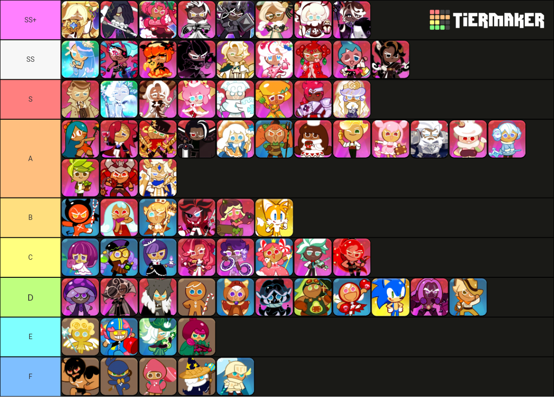 Cookie Run Kingdom All Cookies Tier List (Community Rankings) - TierMaker