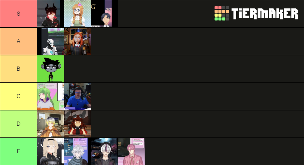 More vtubers Tier List (Community Rankings) - TierMaker