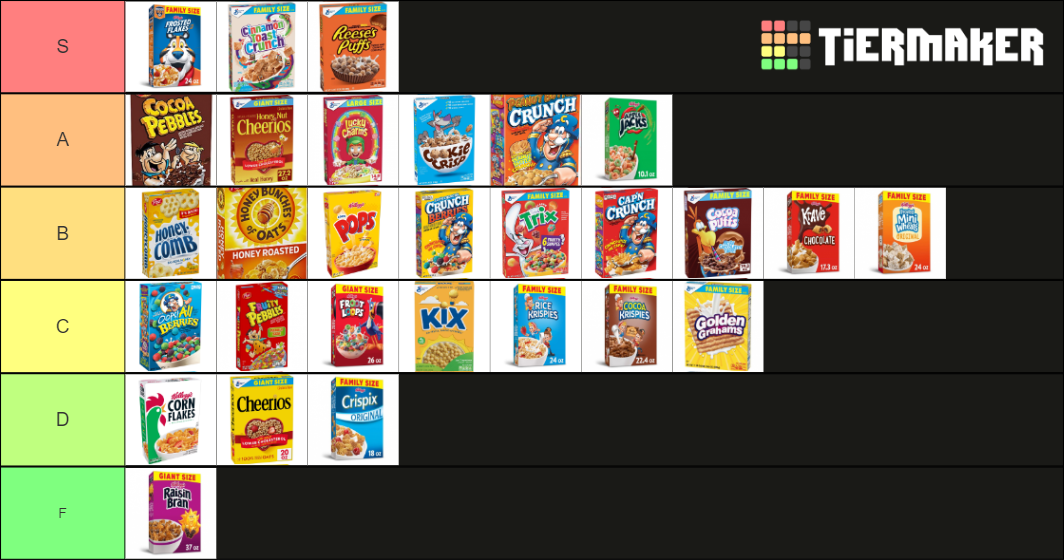 Breakfast Cereals Tier List Rankings) TierMaker