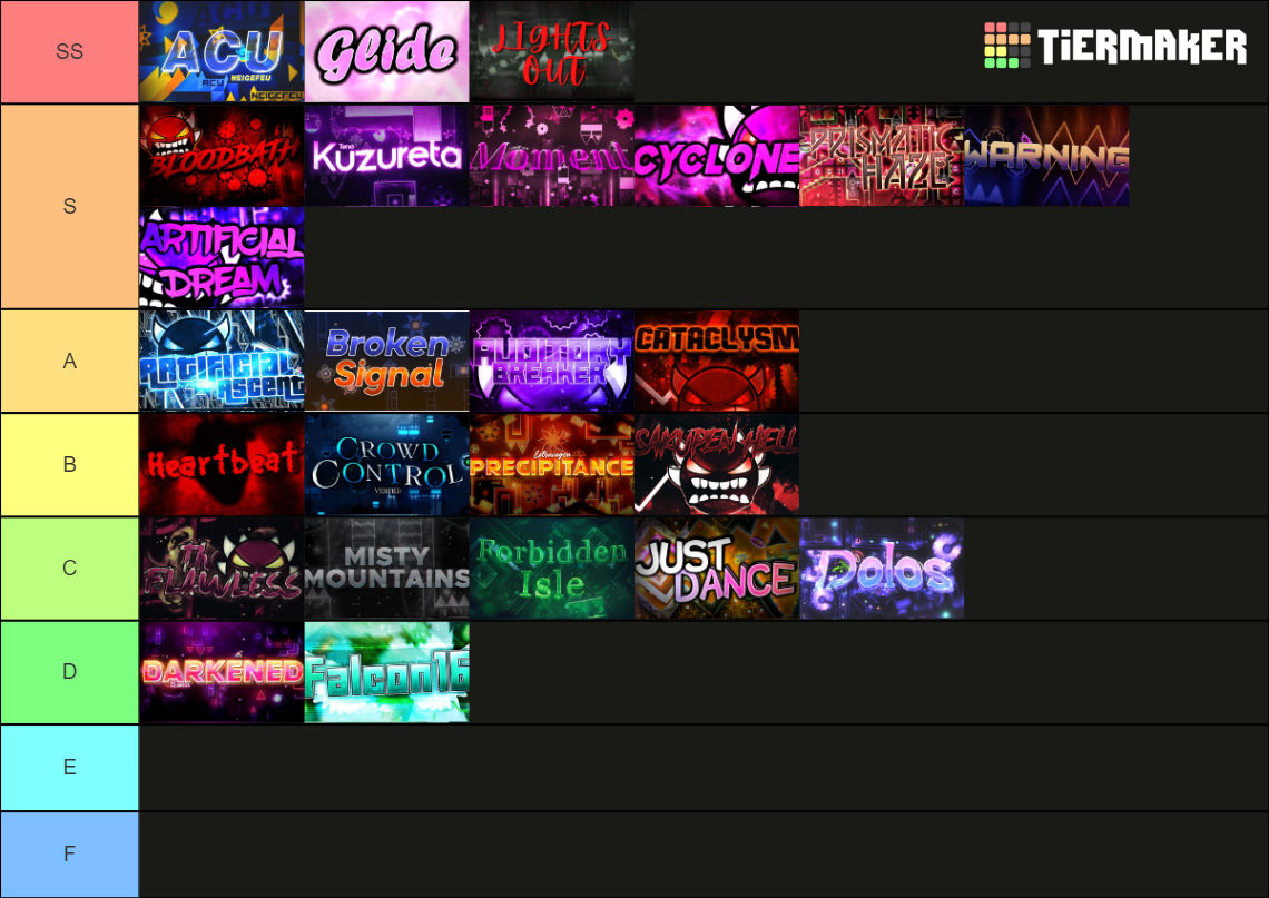 Geometry Dash Extreme Demons Tier List Rankings) TierMaker