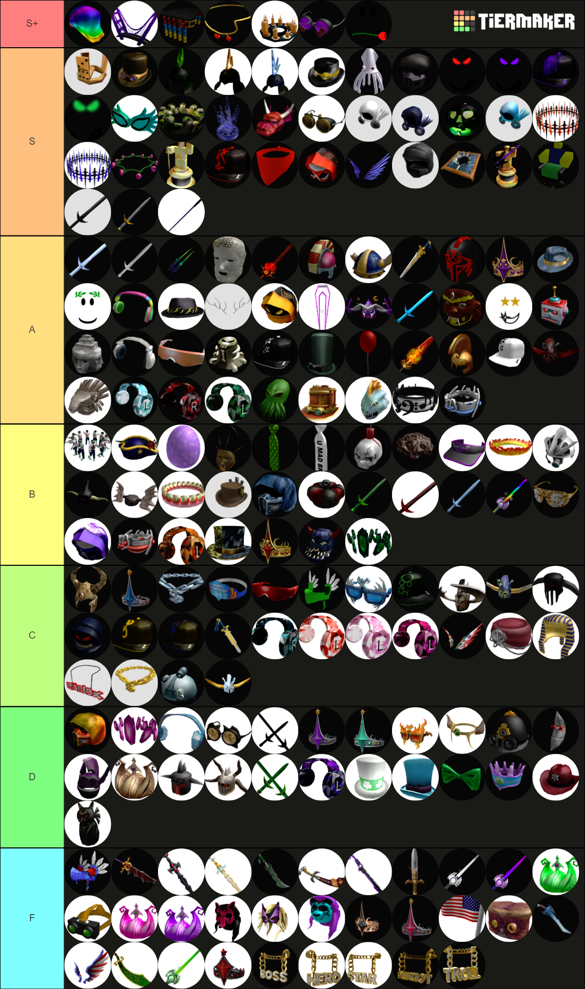 Rare items tierlist Tier List (Community Rankings) - TierMaker