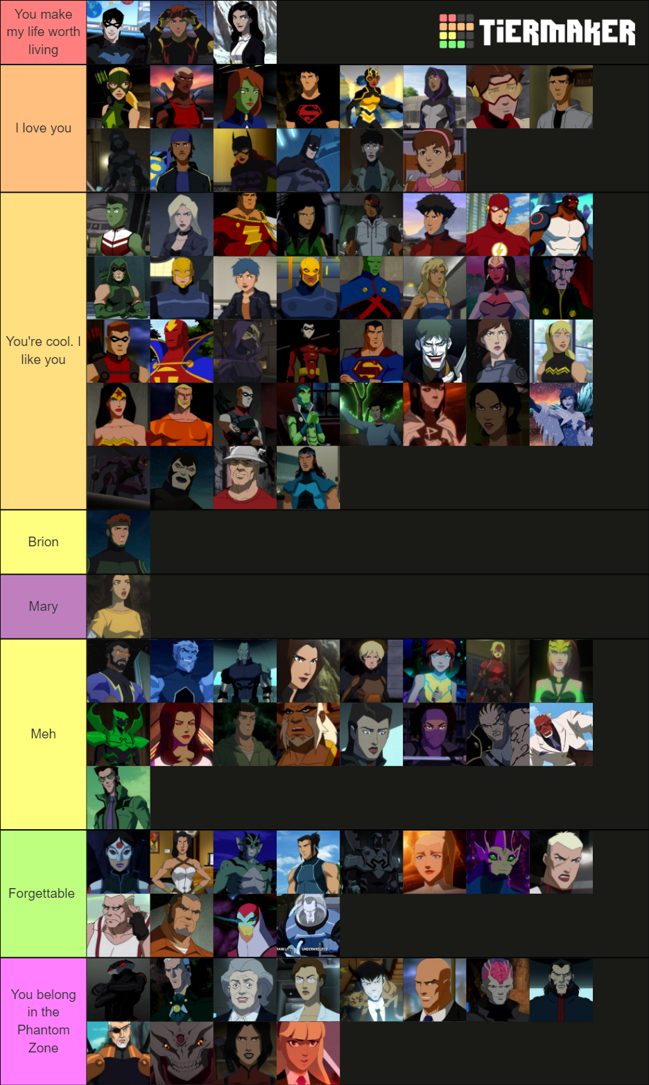 Young Justice Characters Tier List Rankings) TierMaker