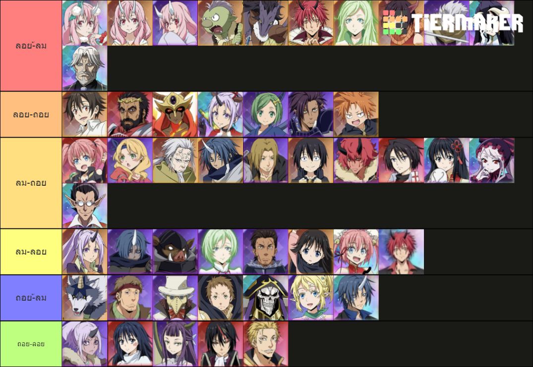 tensura-king-of-monsters-tier-list-community-rankings-tiermaker