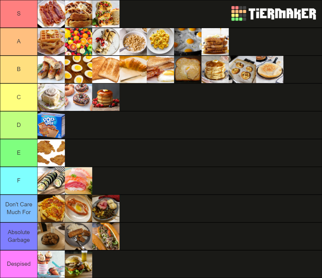 The Ultimate Breakfast Food Tier List Rankings) TierMaker