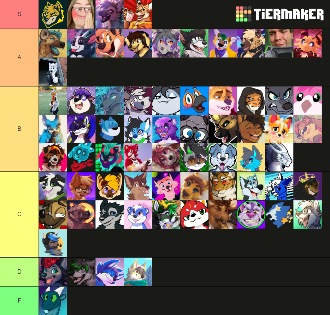 Furry Twitch Streamers Tier List (Community Rankings) - TierMaker