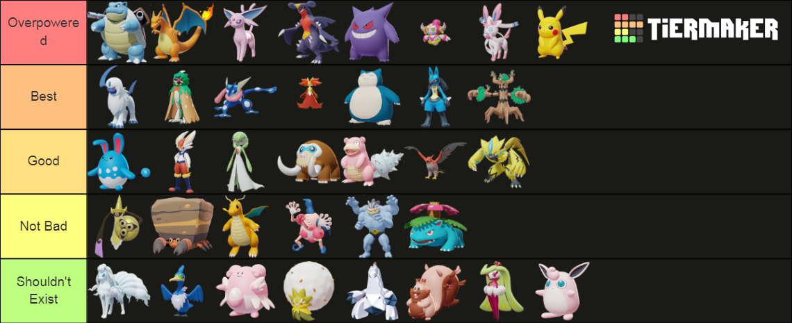 Pokemon Unite Characters Updated Tier List Community Rankings Tiermaker