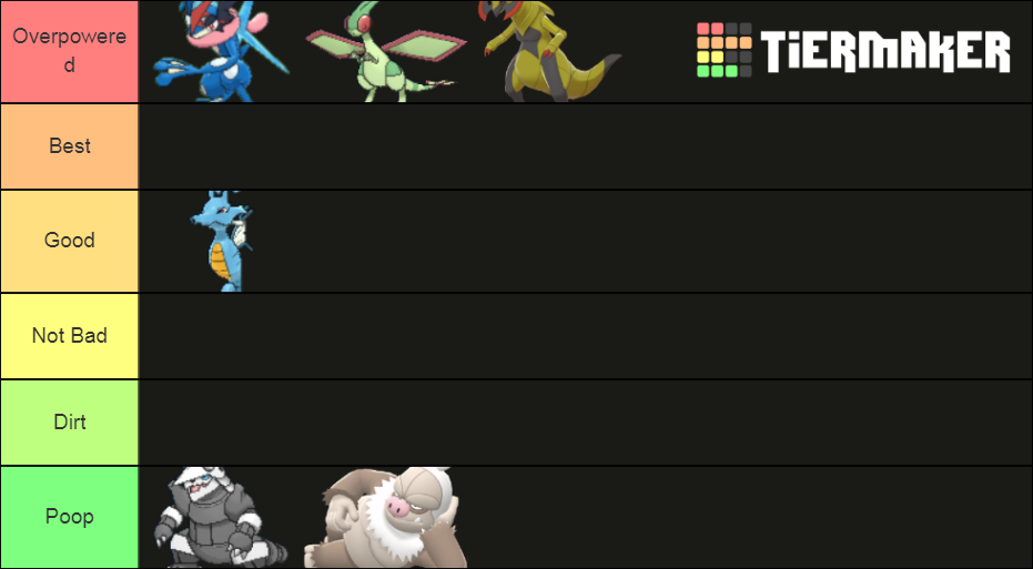 Semi-Pseudo Legendary Pokemon (3 Stage) Tier List (Community Rankings ...