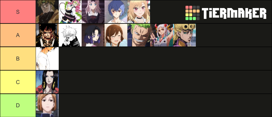 Waifuhusbando Tier List Community Rankings Tiermaker