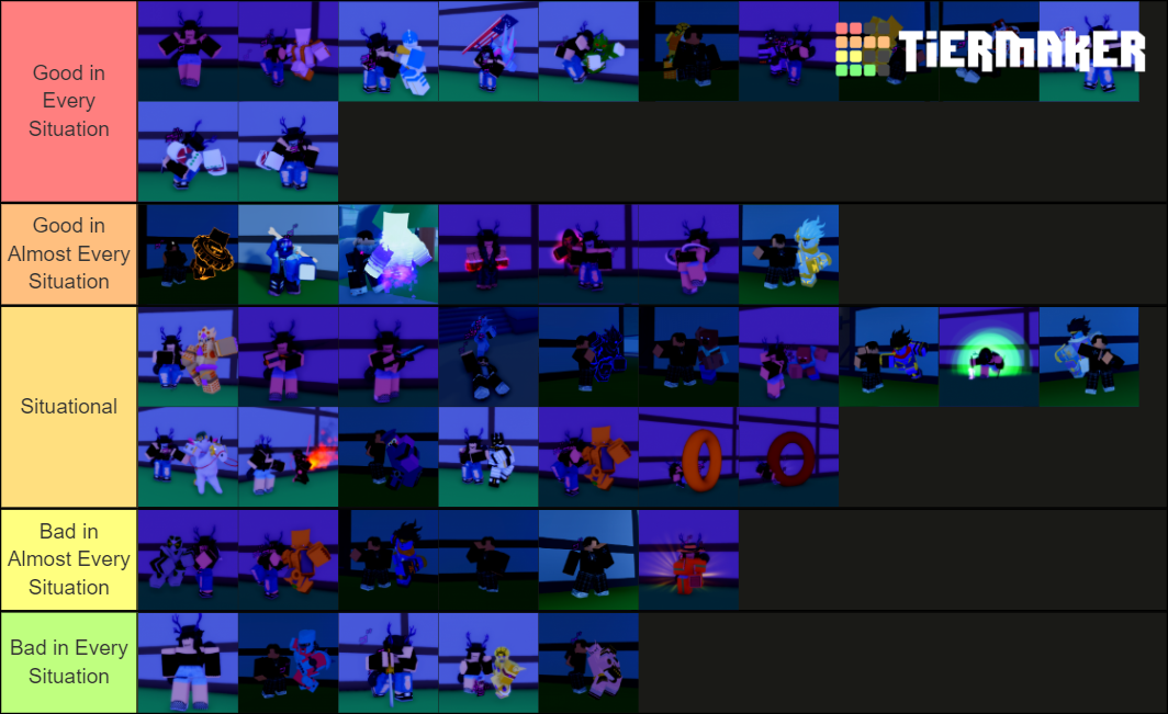 Stands Awakening PvP Tier List (Community Rankings) - TierMaker