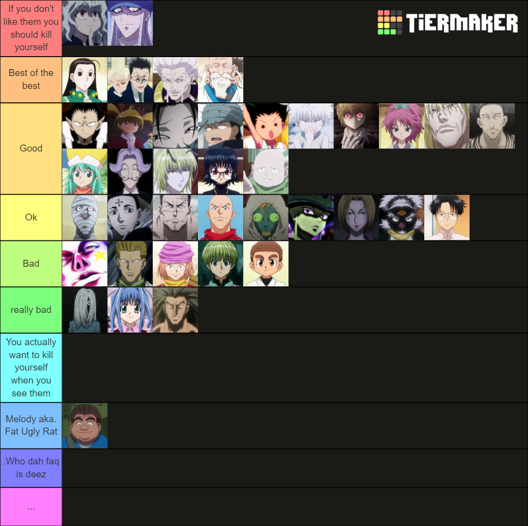 Hunterxhunter Characters Tier List (Community Rankings) - TierMaker