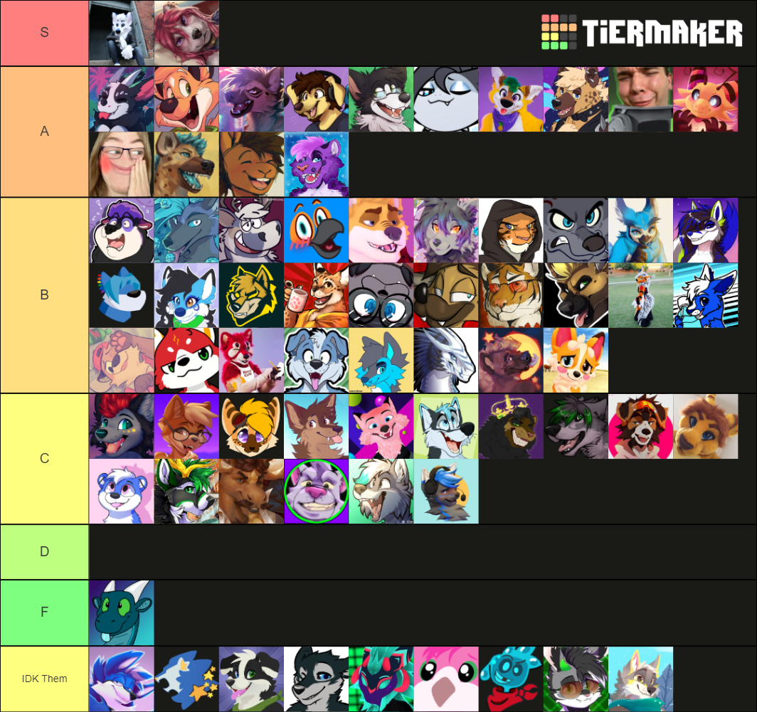 Furry Twitch Streamers Tier List (Community Rankings) - TierMaker