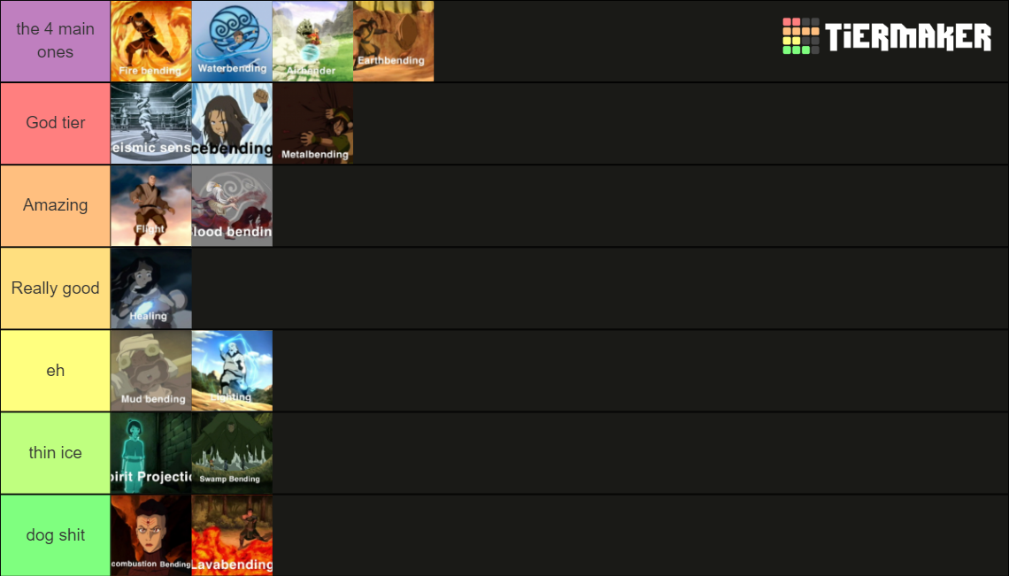 Avatar The Last Airbender Bending and Sub Bending types Tier List