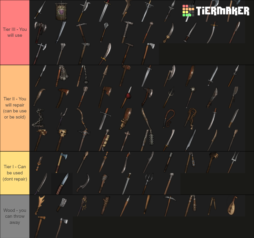 Battle Brothers Standard Weapons Tier List (Community Rankings) - TierMaker