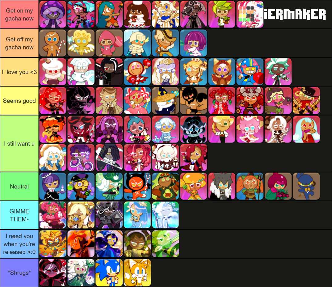 Cookie Run: Kingdom's Cookies (January 2022) Tier List (Community ...