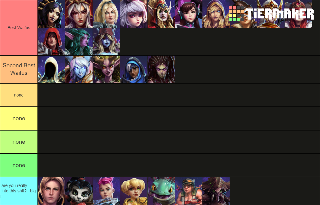 HotS Heroes Tier List Rankings) TierMaker