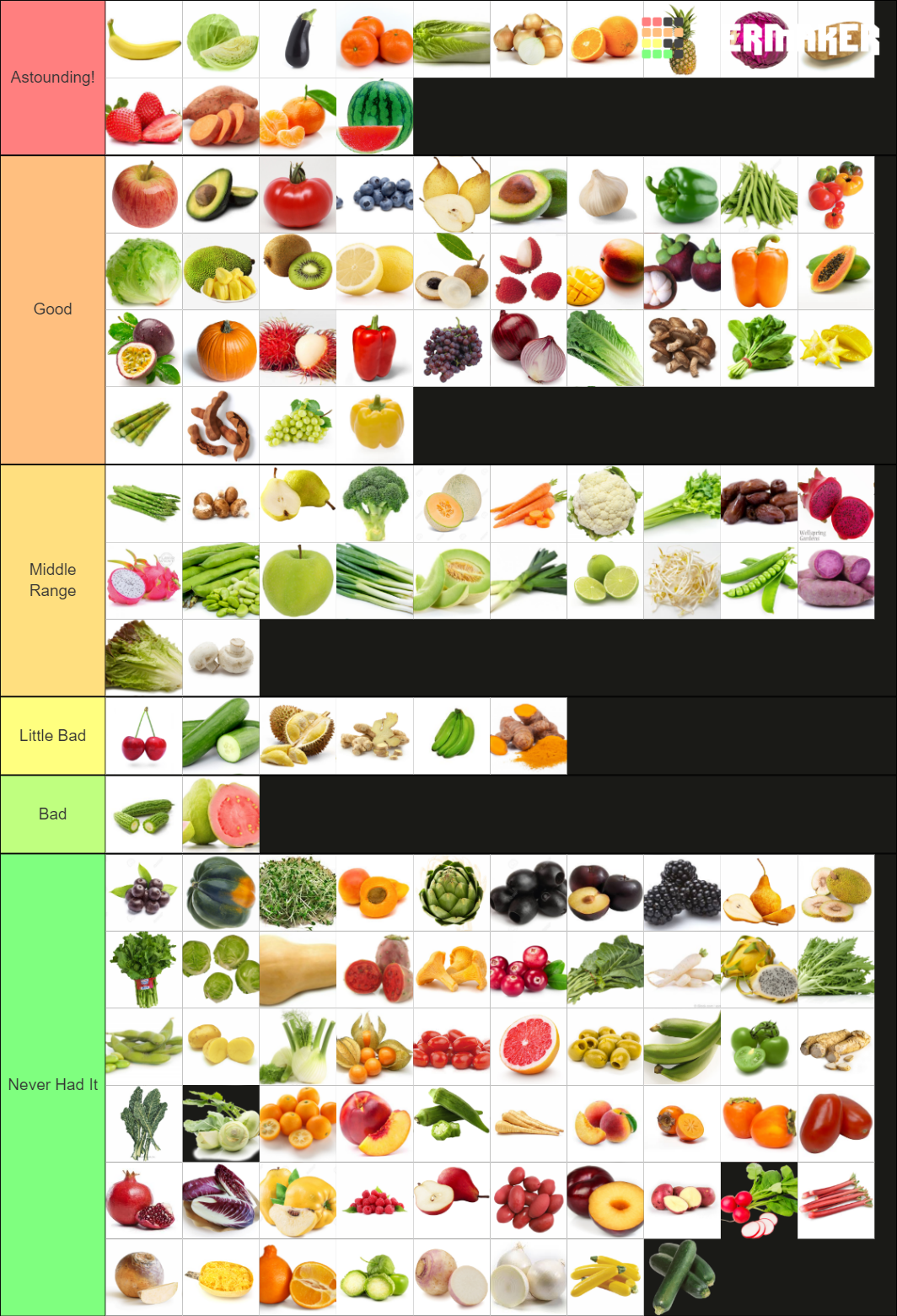 Produce Items (Fruits and Veggies) Tier List Rankings
