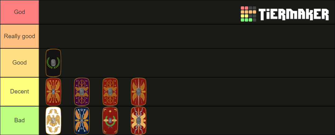 the-roman-military-tier-list-community-rankings-tiermaker