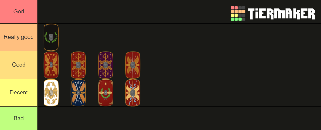 the-roman-military-tier-list-community-rankings-tiermaker