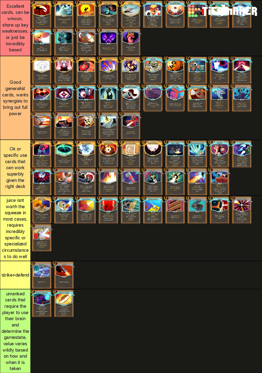 Hermit Cards (Slay The Spire "Downfall" Mod) Tier List