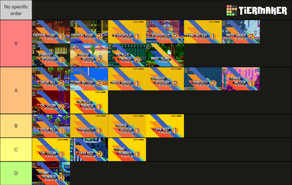 Sonic Mania OST Tier List Rankings) TierMaker