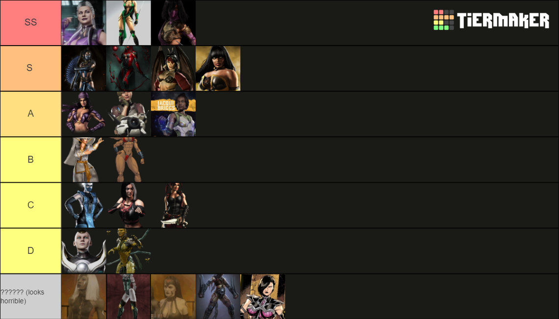 Mortal Kombat Waifus Tier List Community Rankings Tiermaker 9544