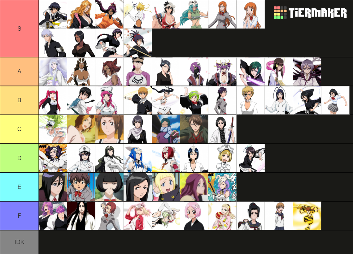 Almost all Bleach female characters Tier List Rankings