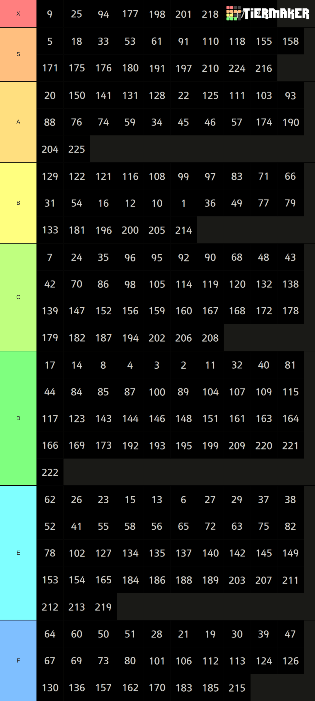 regex-expression-to-match-tab-stack-overflow