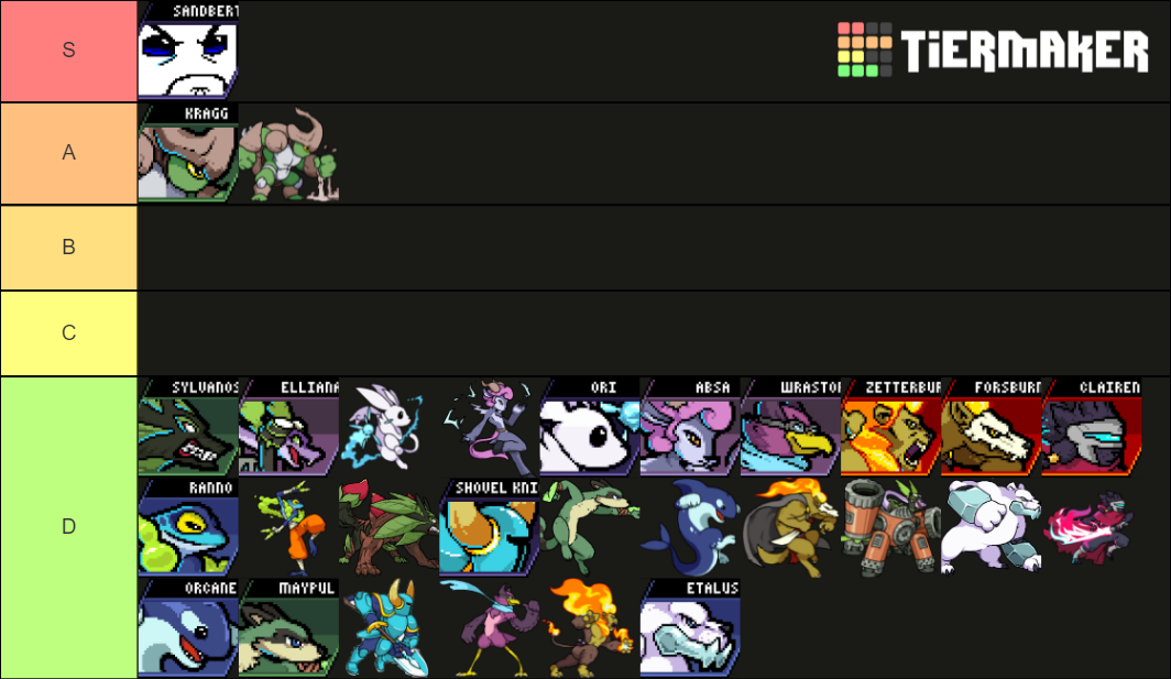 Rivals of Aether Tier List Rankings) TierMaker