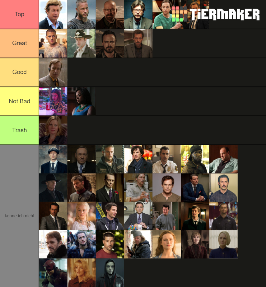 TV show characters Tier List Rankings) TierMaker
