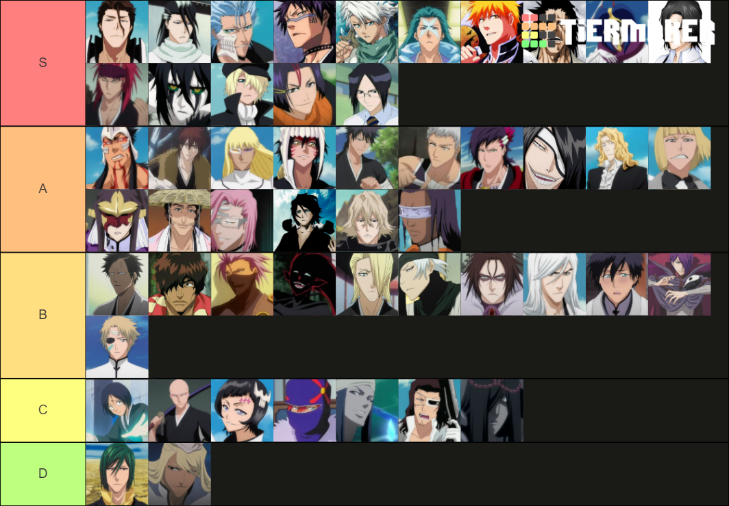 Bleach Hottest male character Tier List Rankings) TierMaker