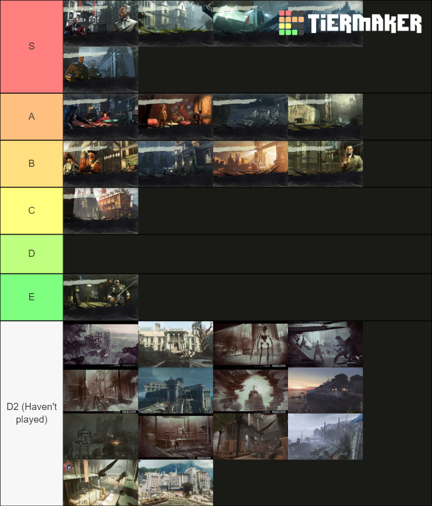All Dishonored Levels Tier List (Community Rankings) - TierMaker