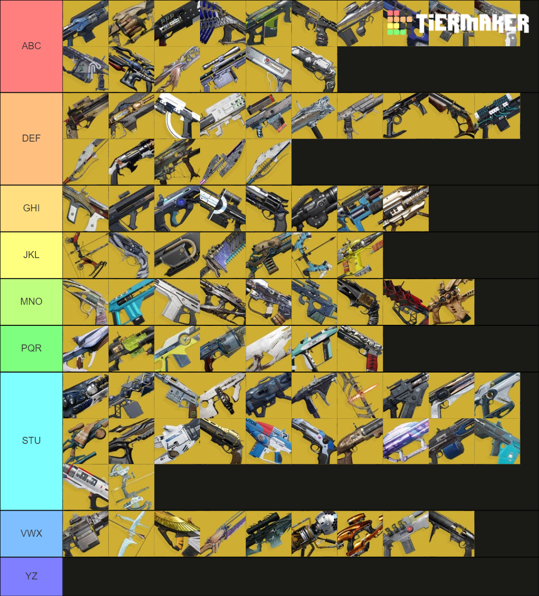 Destiny 2 exotics Tier List Rankings) TierMaker