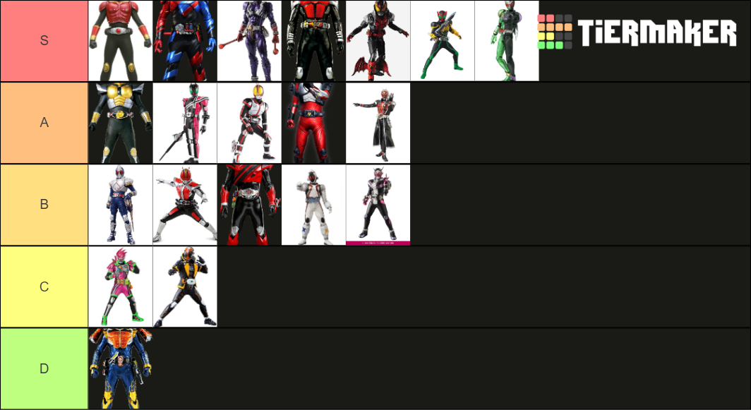 Kamen Rider Heisei Rider Tier List (Community Rankings) - TierMaker