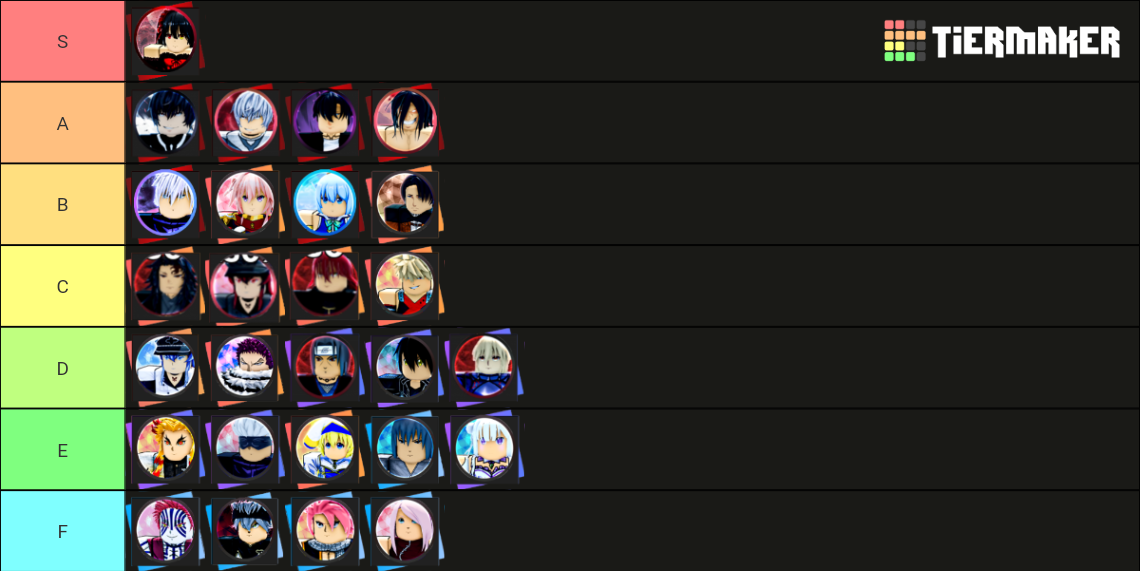 Megato's Anime Dimensions Pet Tierlist Tier List Rankings