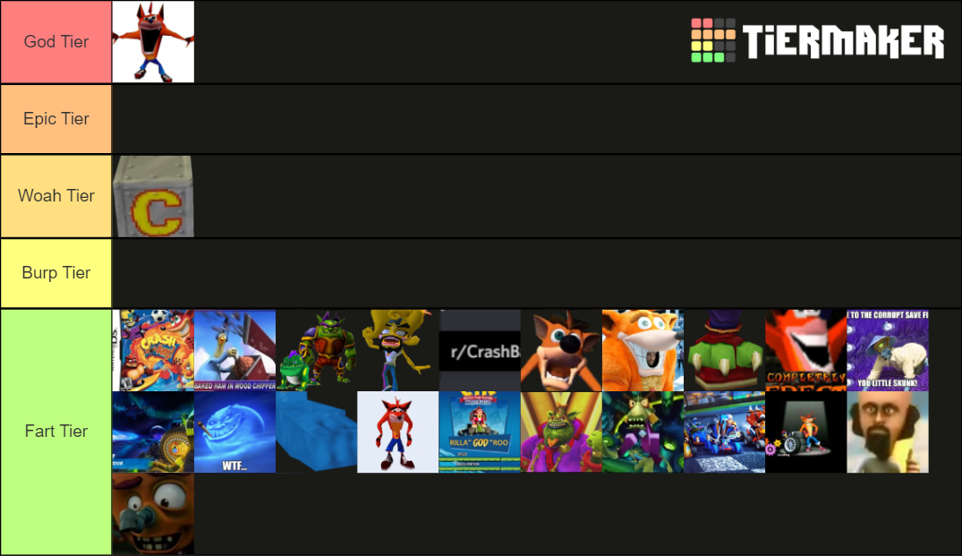 Crash Bandicoot Meme Tierlist V1 Tier List Community Rankings TierMaker