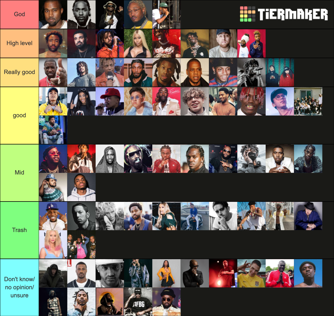 Hip Hop / Rapper 2021 Tier List (Community Rankings) - TierMaker
